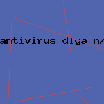 какой антивирус лучший

