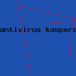 как работает антивирус касперского
