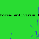 avg антивирус отзывы
