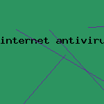 антивирус комодо
