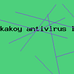 антивирусная программа касперского
