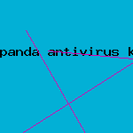самый эффективный антивирус

