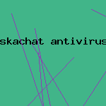 рабочий антивирус скачать

