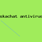 антивирусные программы реферат
